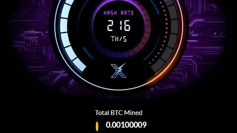 MINERX MINER X - ER IS NIETS BETERS ! - AI BITCOIN MINING - TOP TEAM ROB BUSER