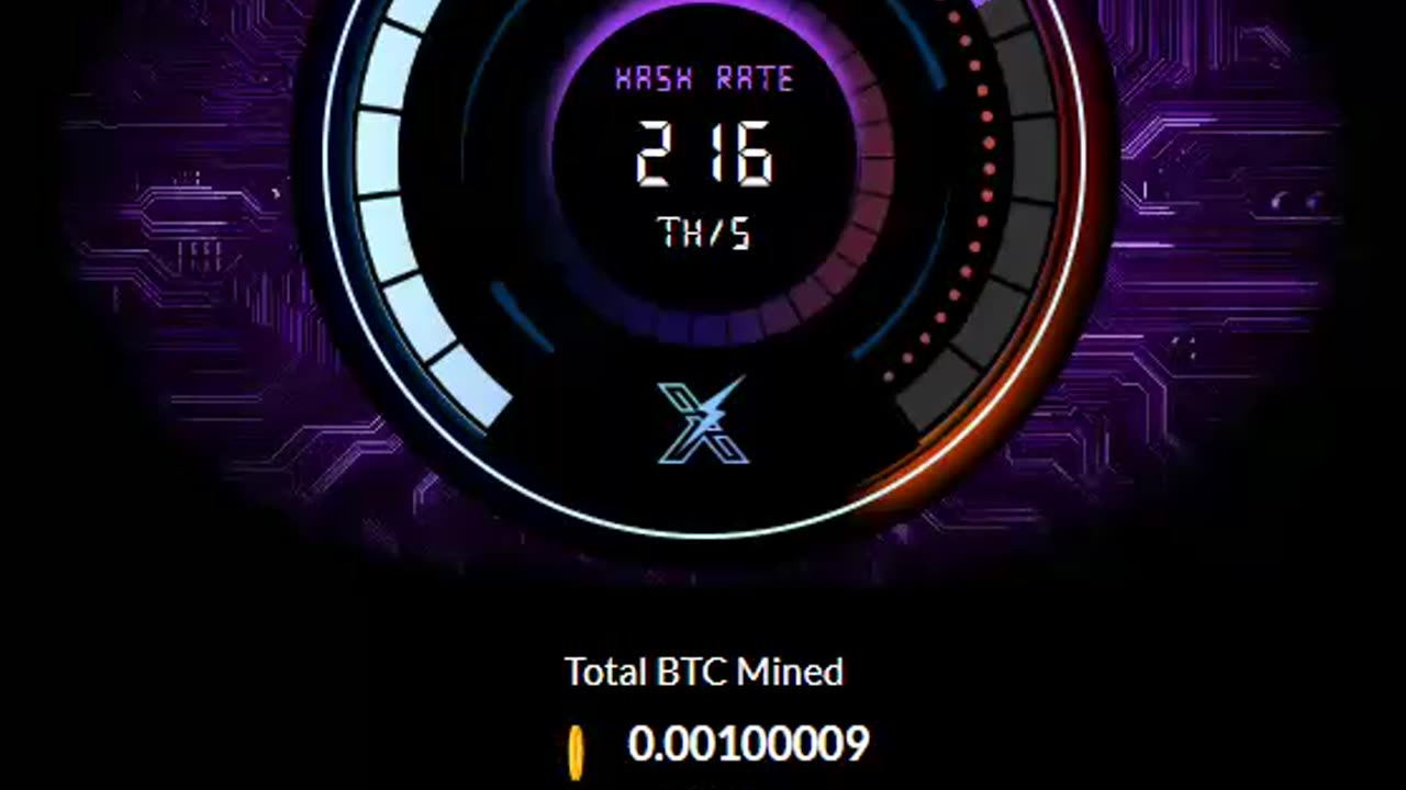 MINERX MINER X - ER IS NIETS BETERS ! - AI BITCOIN MINING - TOP TEAM ROB BUSER