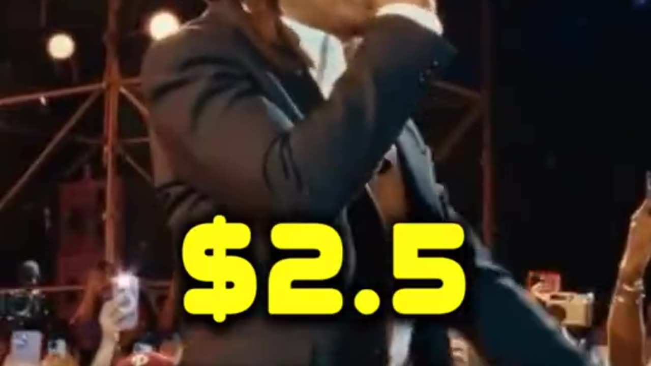 Richest Rappers in the world
