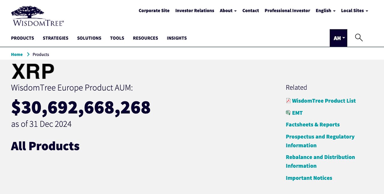 Symbol: RXPW $30,925,832,671 as of 27 Dec 2024