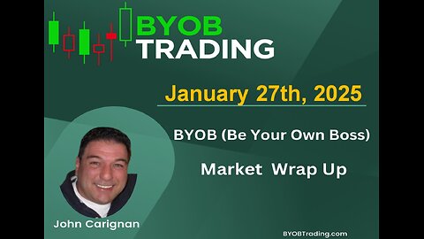 January 27th, 2025 BYOB Market Wrap Up. For educational purposes only.