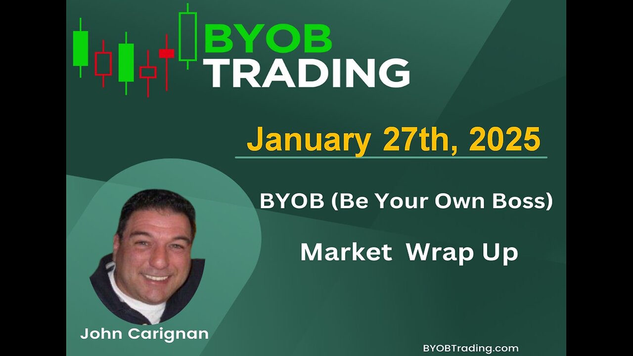 January 27th, 2025 BYOB Market Wrap Up. For educational purposes only.