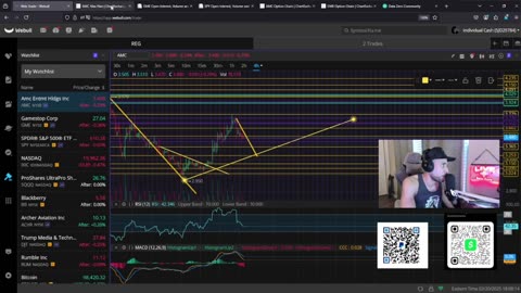 CRITICAL JUNCTURE FOR AMC & GME + XRP ETF NEWS & BITCOINS NEXT BIG MOVE IS COMING!