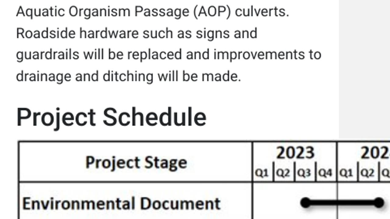 Fairbanks! What's going on? (1/30/2025) part 2/3 DOT project