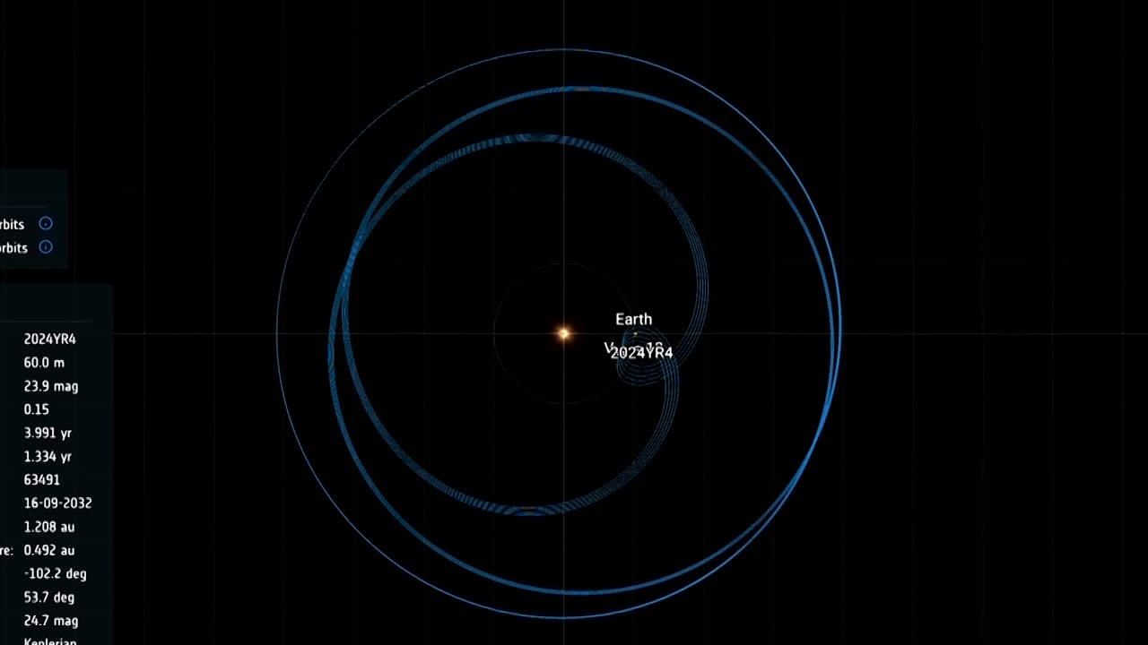 James Webb telescope to study asteroid that could hit Earth in 2032