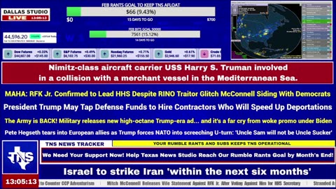 Trump’s Bold Moves: RFK Jr. Confirmed, Deep State Purge Begins, and Tariff Wars Heat Up||ISRAEL TO STRIKE IRAN||LIVE NEWS