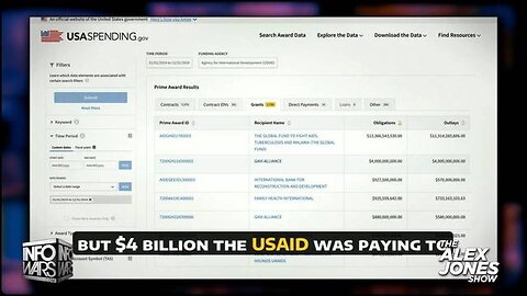 DOGE Discovers USAID Secretly Funnels $4 Billion To Bill Gates And $880 Million To WHO!!