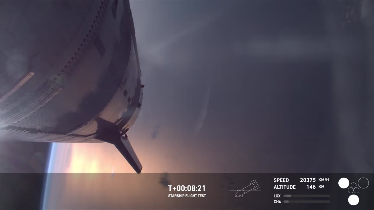 Starship starts to spin out of control 8 minutes into launch