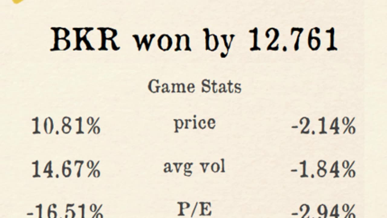 Premier Stocks League reveals Week 4 County 6 Results!