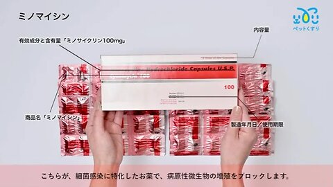 ミノマイシン100mg96錠