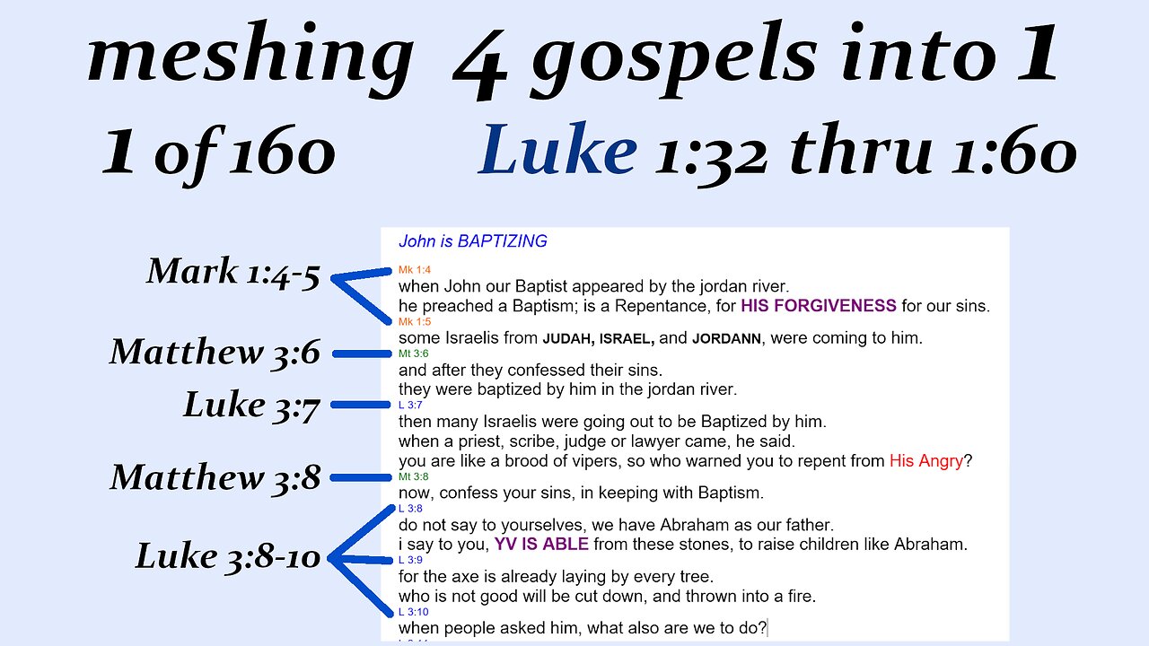 068 Luke 1:32 thru 1:60 p3 [Jesus] [Live]