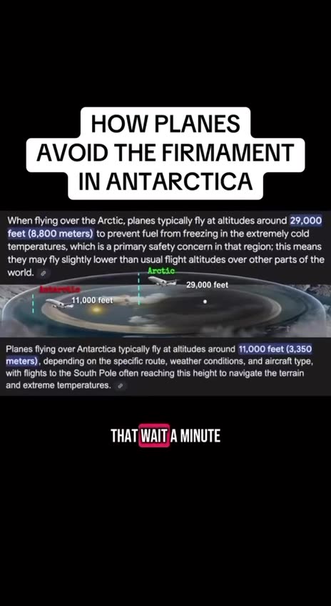 Educational Purposes Only..!