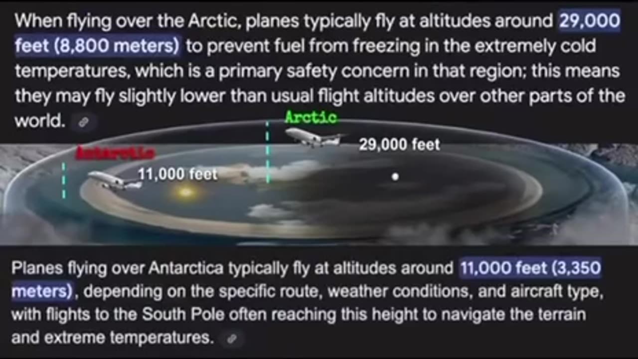 Educational Purposes Only..!