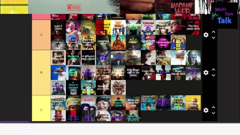2024 movies tierlist