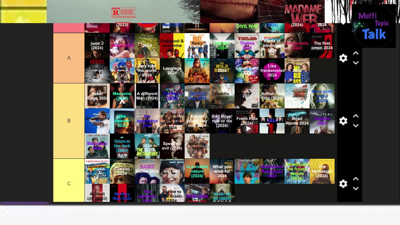 2024 movies tierlist