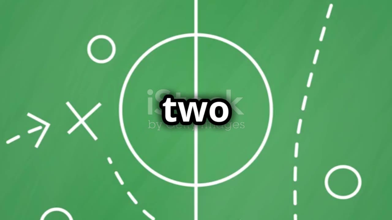 Science behind football popular formations