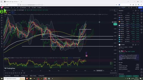 Bitcoin and Altcoin 2025 Expectations