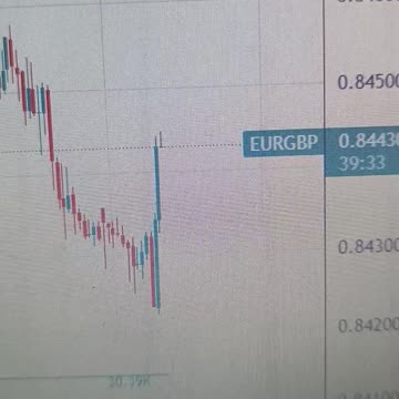 EUR/GBP hovers near 0.8450 ahead of PMI data from Eurozone, United Kingdom