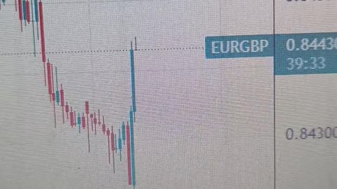 EUR/GBP hovers near 0.8450 ahead of PMI data from Eurozone, United Kingdom
