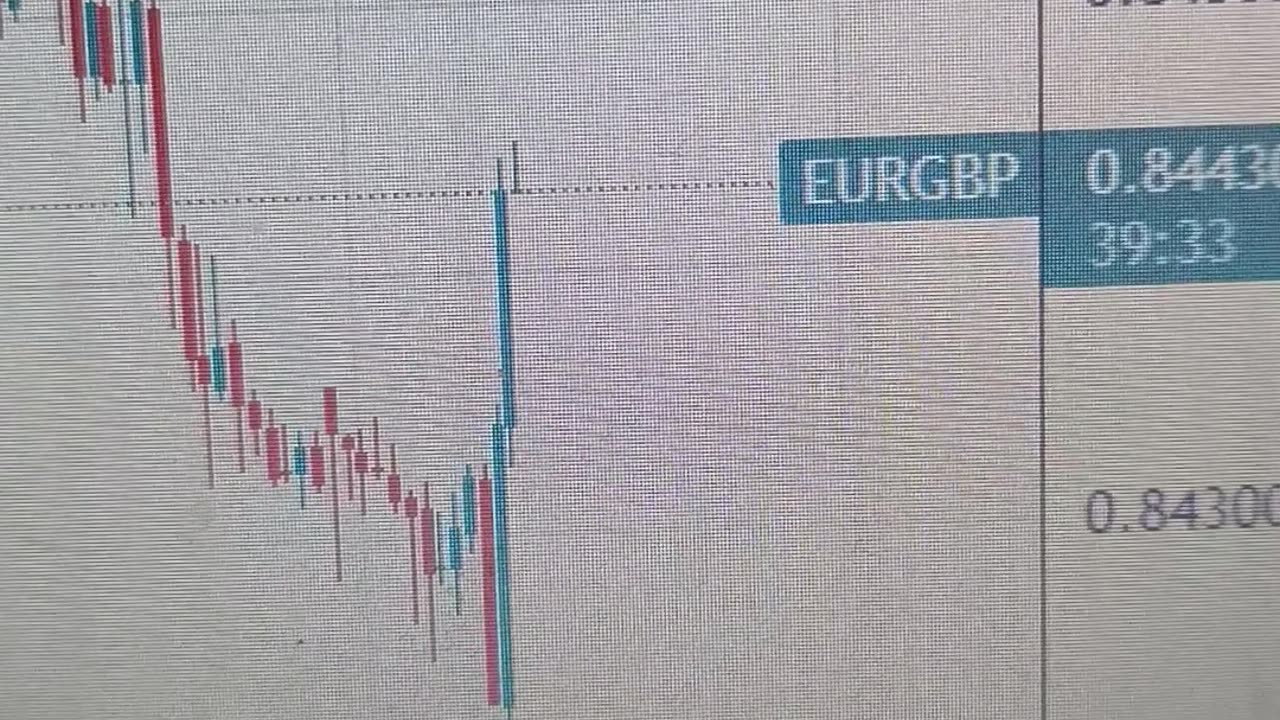 EUR/GBP hovers near 0.8450 ahead of PMI data from Eurozone, United Kingdom