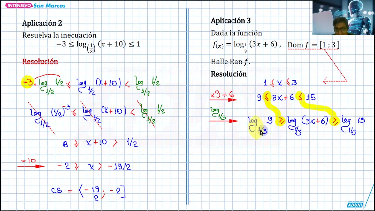 INTENSIVO ADUNI 2024 | Semana 15 | Aritmética | Lenguaje | Álgebra