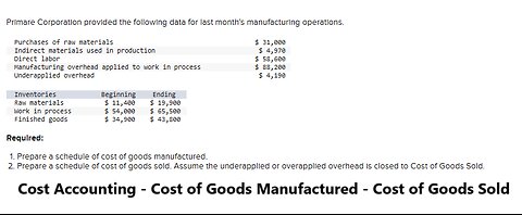 Primare Corporation provided the following data for last month’s manufacturing operations.