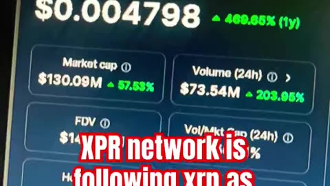 xpr network crypto coin price predication! #fyp