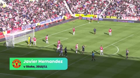 Defying Gravity! Amazing Headers In Premier League History