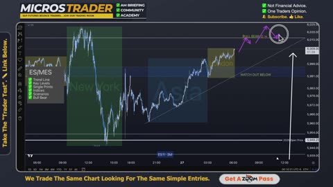 Thu ES MES Technical Analysis, Tips, Key Levels, Trading Room, & Scalping System 02/27/2025