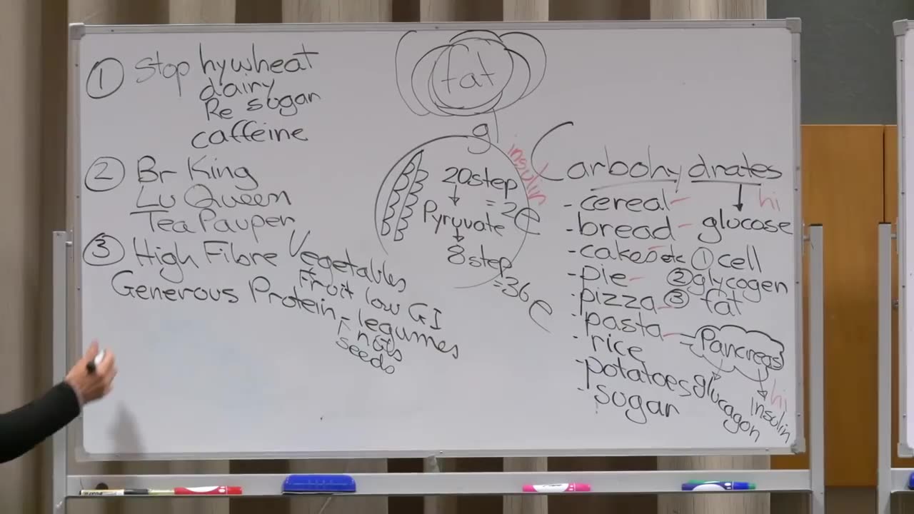 Barbara O'Neill - Part 5