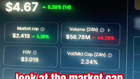 render price prediction crypto news today #fyp