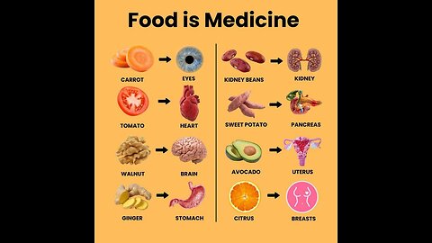 Food is medicine