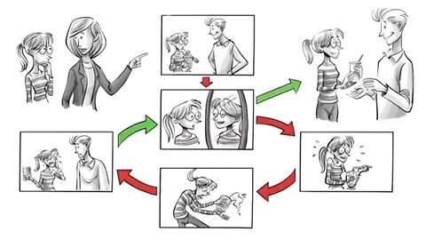 Cognitive Behavioral Therapy (CBT)