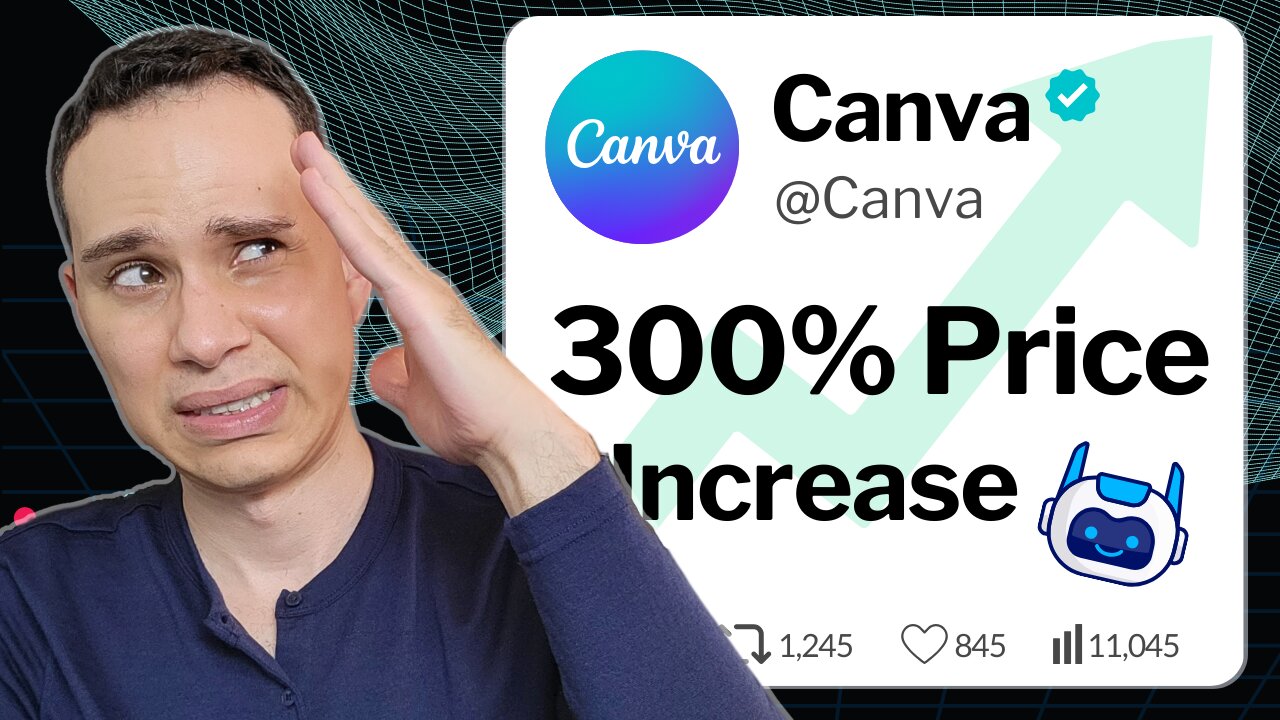 Canva’s Price Surge: A Rational Look at the 300% Increase and Its Implications