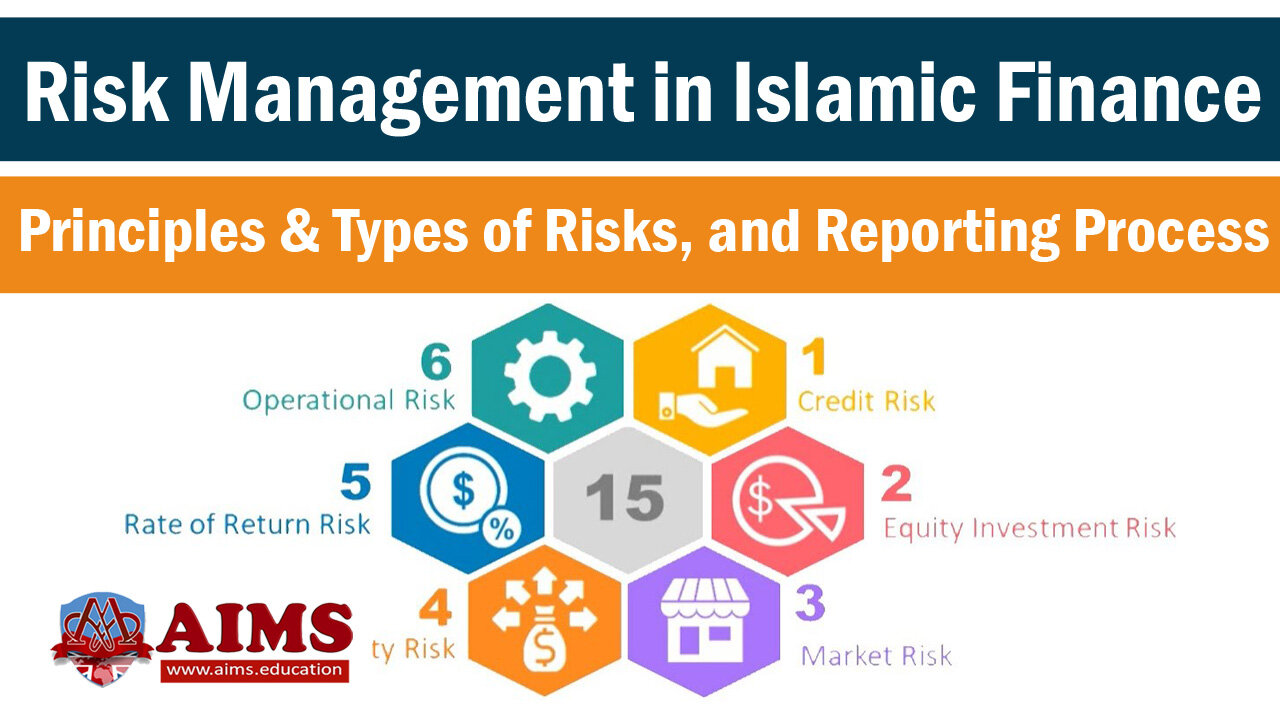 Exploring Risk Management in Islamic Banking: Key Features & Functions Explained