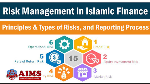 Exploring Risk Management in Islamic Banking: Key Features & Functions Explained