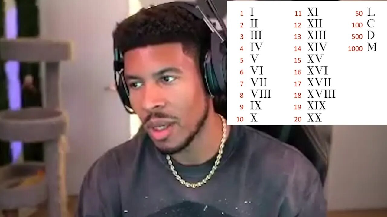 LowTierGod The Ooga Booga Scholar Doesn't Know Roman Numerals [REUPLOAD]