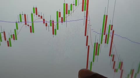 $4000 in 10 mins day trading from home