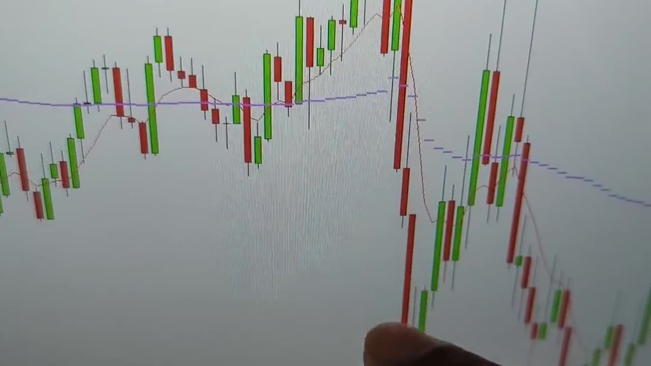 $4000 in 10 mins day trading from home