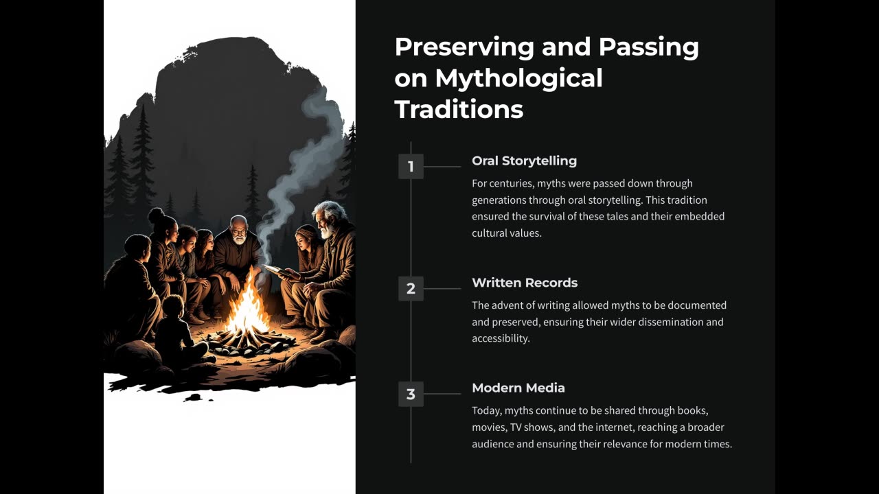 Perserving and Passing on Mythological Traditions