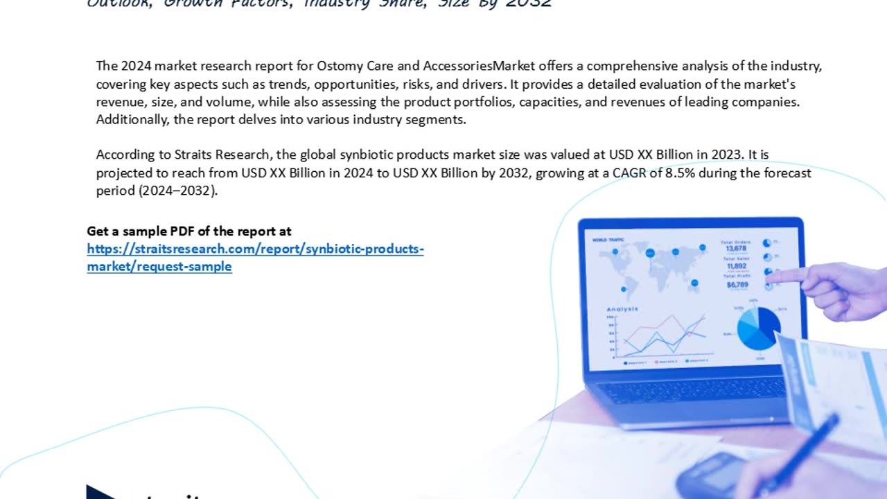 Synbiotic Products Market Dynamics: Analyzing Trends and Insights
