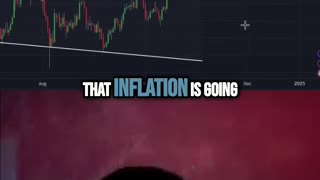 Inflation News: What Market Predictions Mean for You