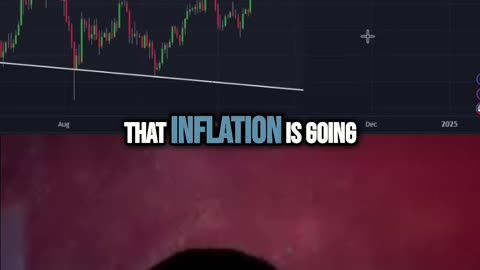 Inflation News: What Market Predictions Mean for You