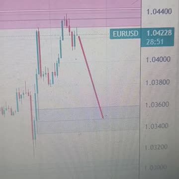 EUR/USD advances as Russia and Ukraine agree to start peace talks