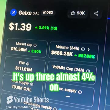 galxe gal crypto trading strategy #fyp