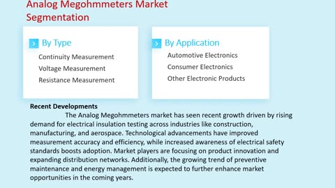 Analog Megohmmeters Market Growth and Opportunities, 2025-2033