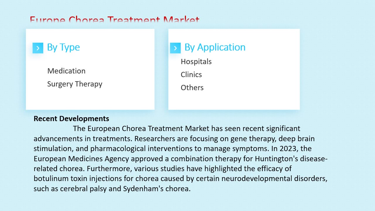 Europe Chorea Treatment Market Size, Share, and Forecast to 2033