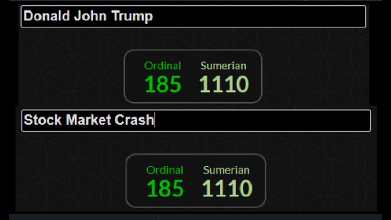 Donald Trump and the Black Hawk Just Crashed the Crypto Market and the Stock Market is Next