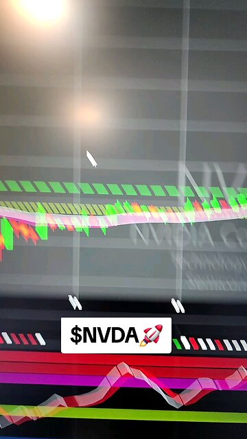 $NVDA🚀
