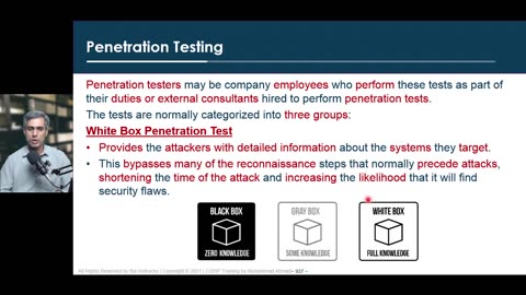 173 - Domain 6 - 62 Penetration Testing types